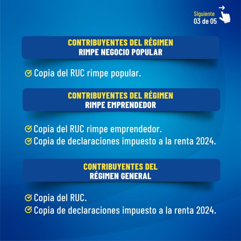 3Patentes2025